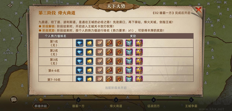 联盟纷争