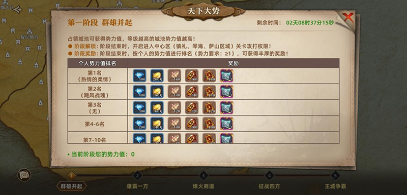 联盟纷争