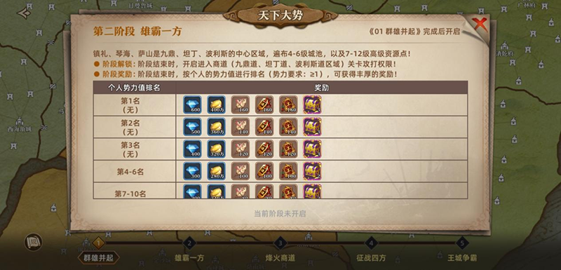 联盟纷争