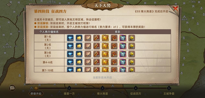 联盟纷争