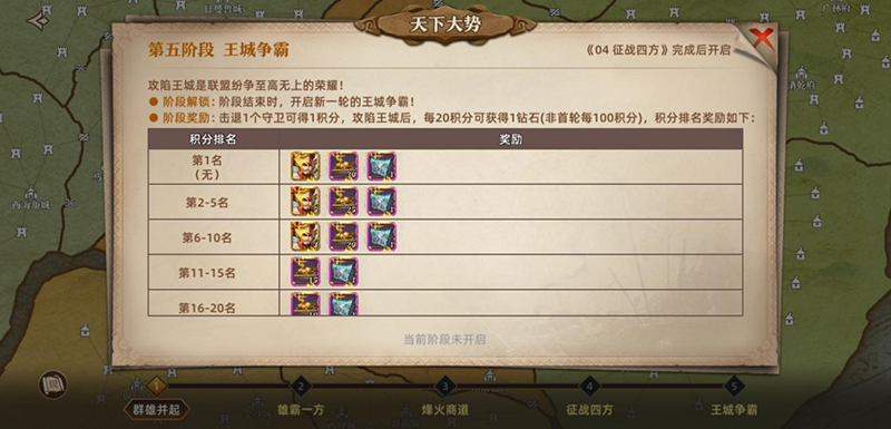 联盟纷争