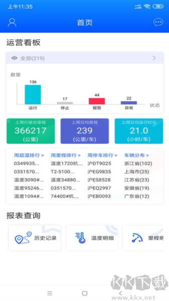 一键管车
