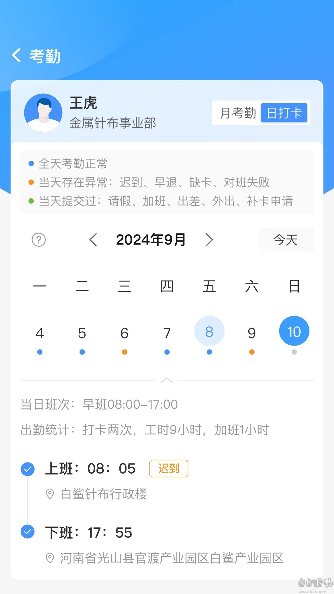 白鲨针布