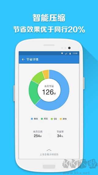360流量卫士APP