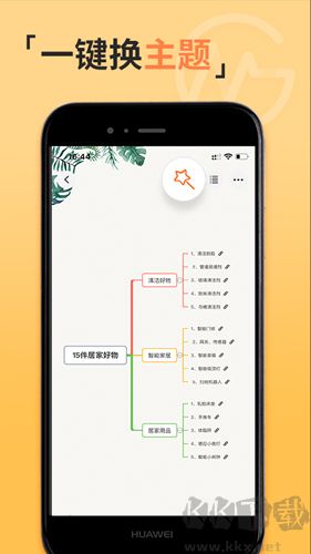 GitMind思乎