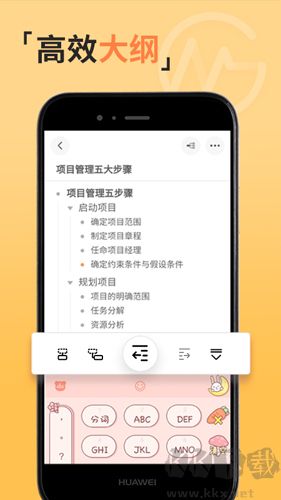 GitMind思乎