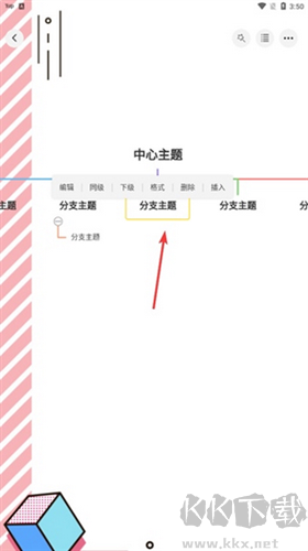 GitMind思乎