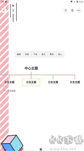 GitMind思乎