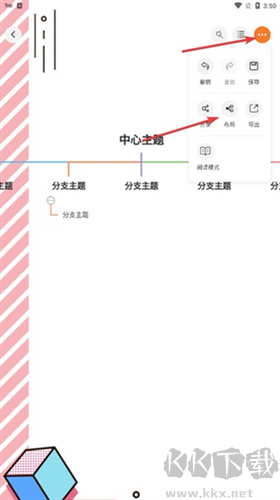 GitMind思乎
