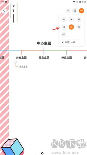 GitMind思乎