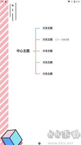GitMind思乎