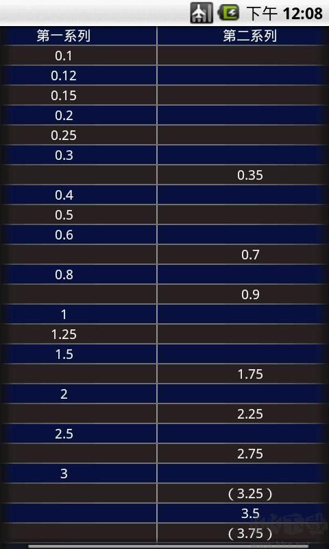 齿轮设计计算器