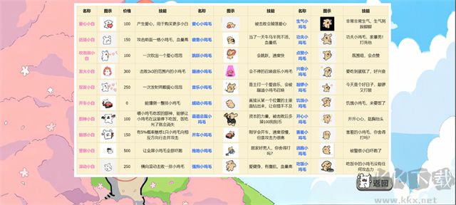 植物大战僵尸线条小狗最新版