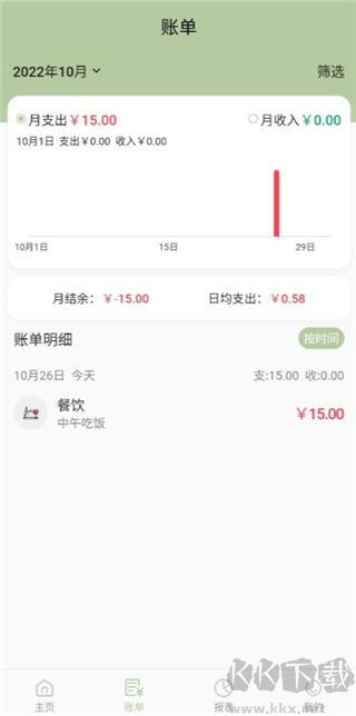 小青账