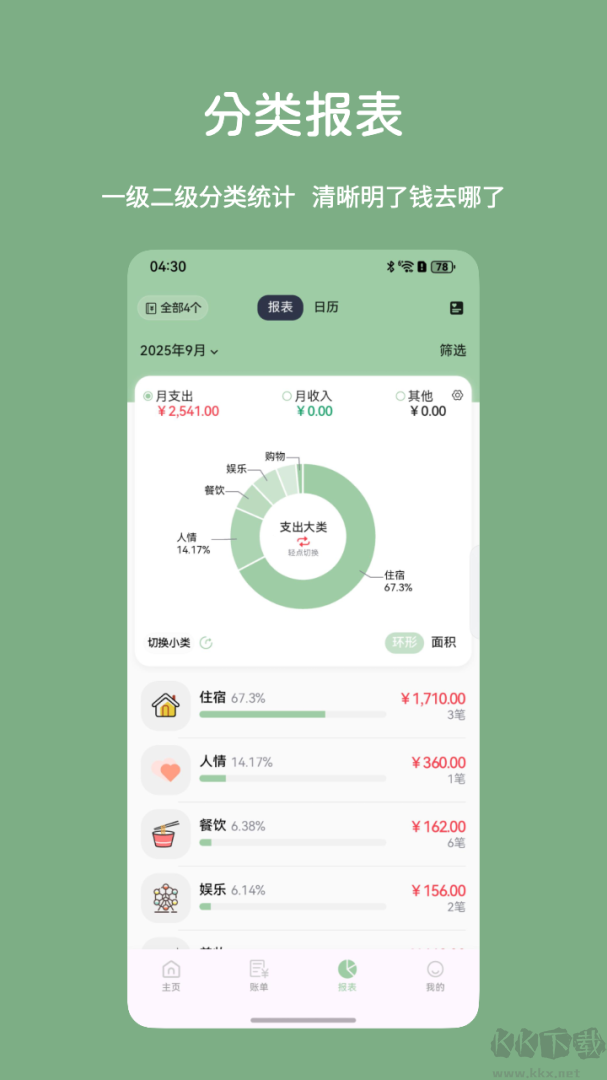 小青账