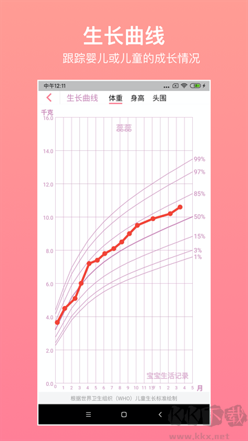 宝宝生活记录app