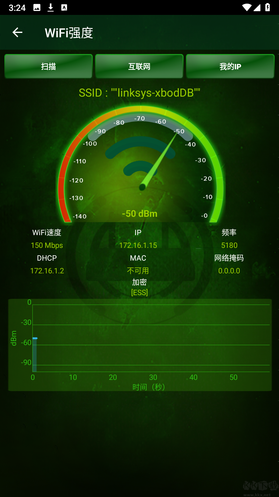家庭WiFi警报