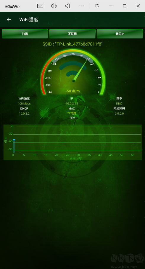 家庭WiFi警报