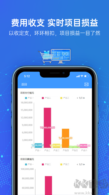 简单报销