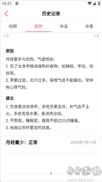 月来越好