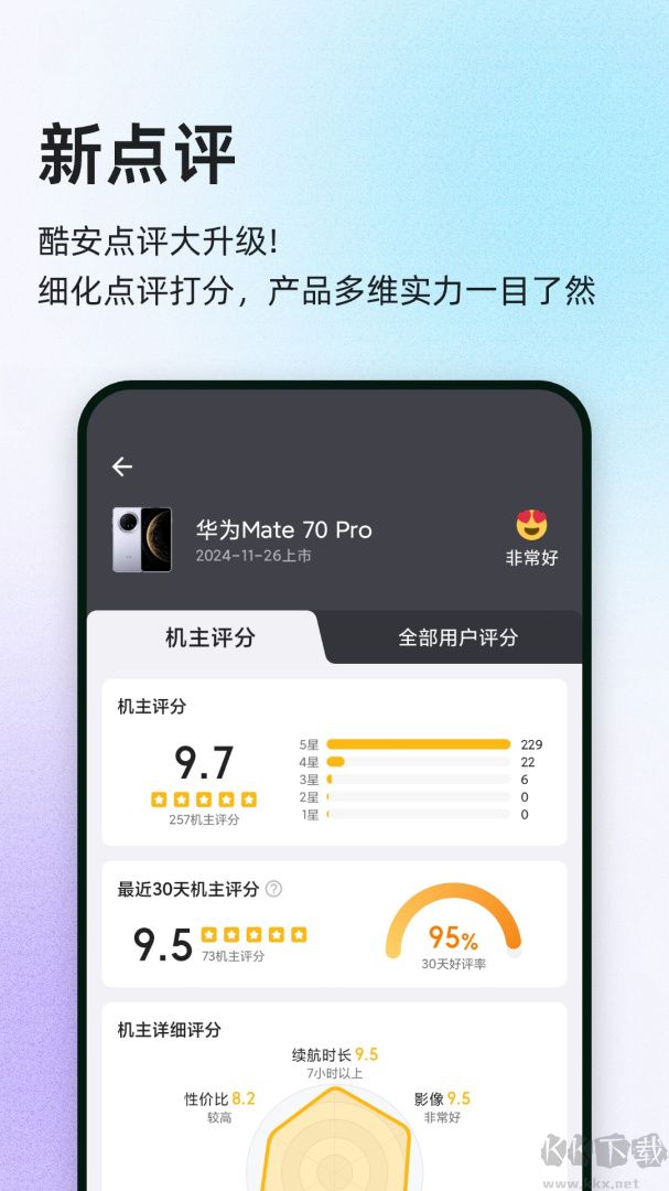 酷安论坛