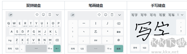 语燕输入法