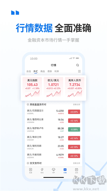 华尔街见闻最新版