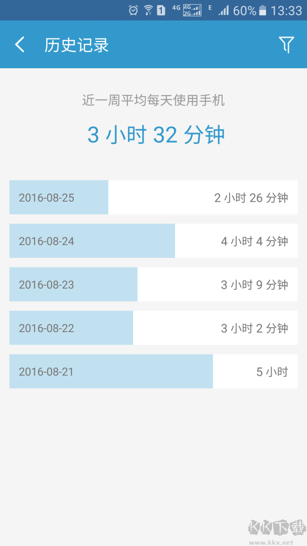 轻息屏