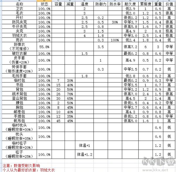 终点站僵尸幸存者官网版