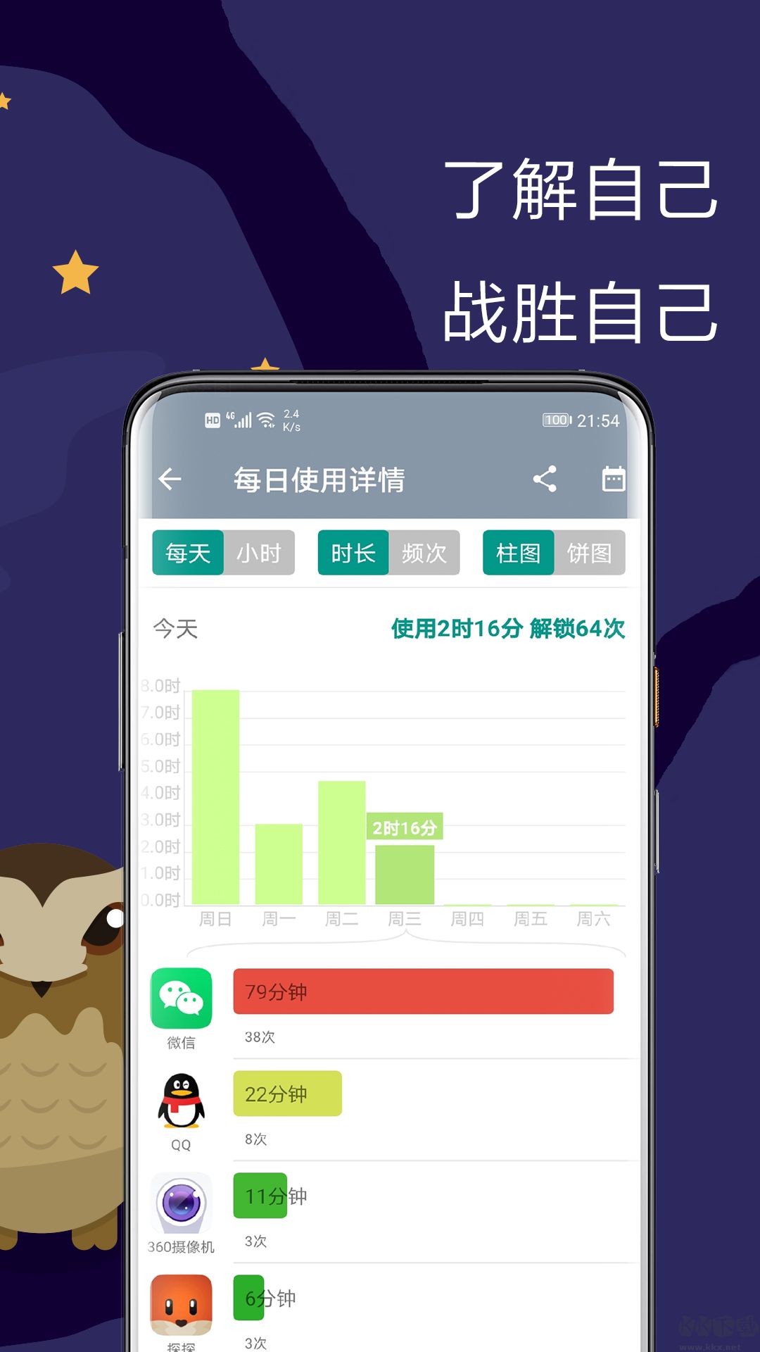 极简戒手机APP