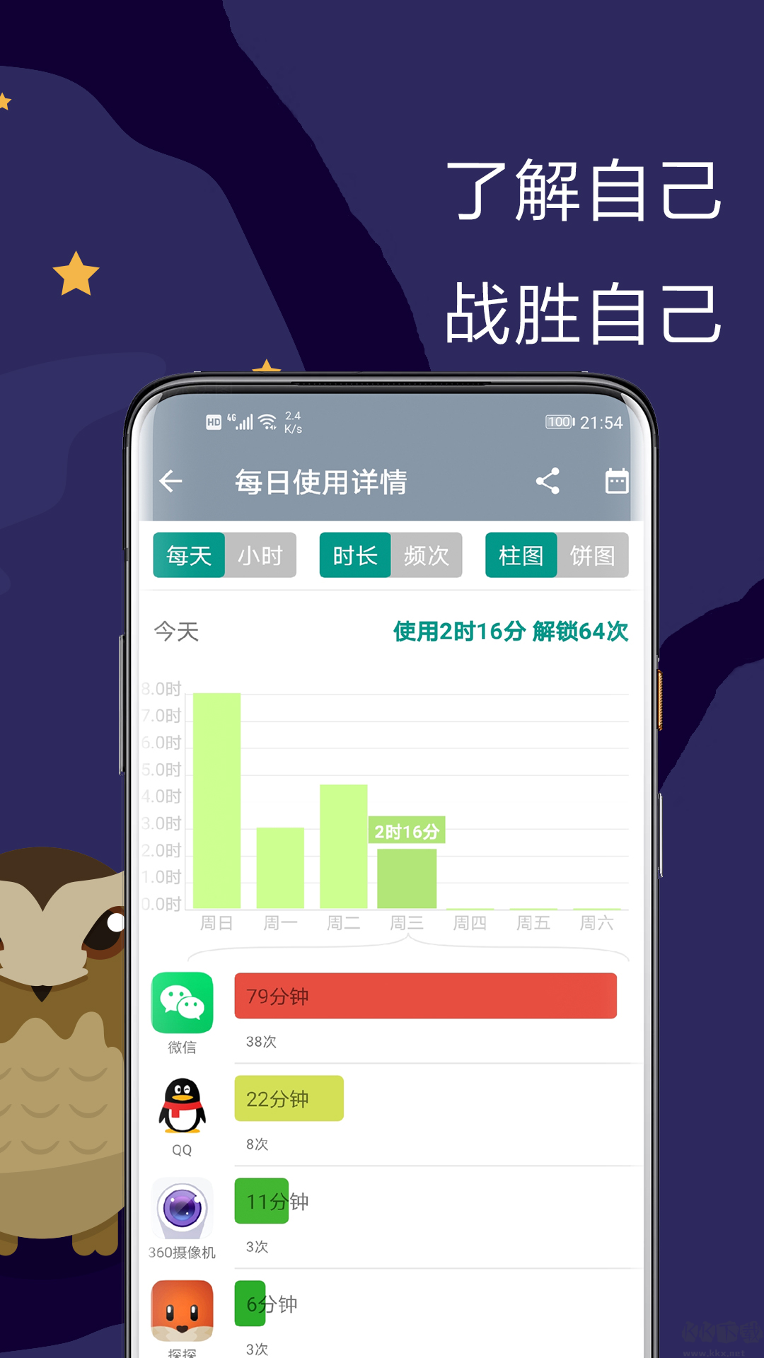 极简戒手机APP