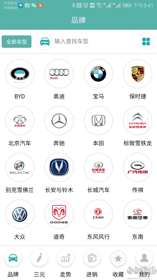 三元催化风向标