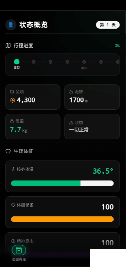 赛博徒步之生死鳌太线