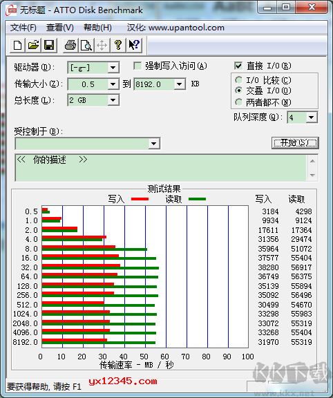 ATTO Disk Benchmark汉化版