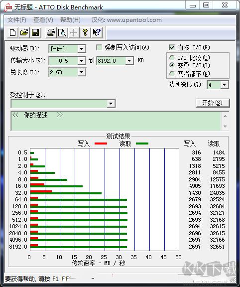 ATTO Disk Benchmark汉化版