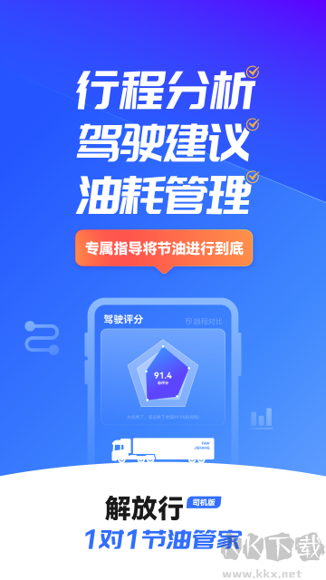 解放行