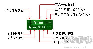 极点五笔十周年纪念版
