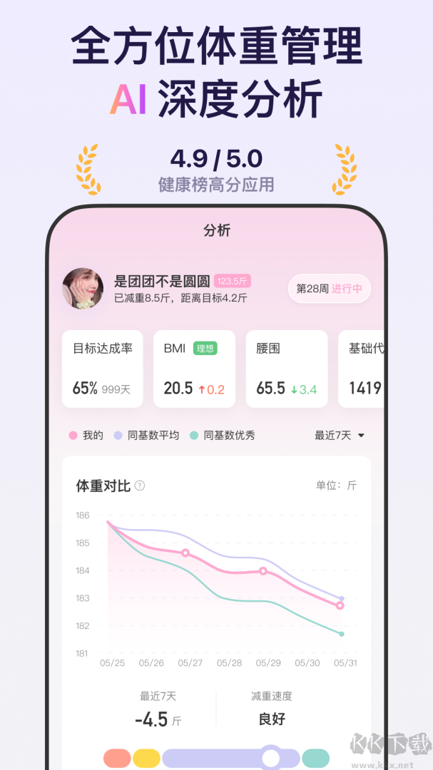 体重小本