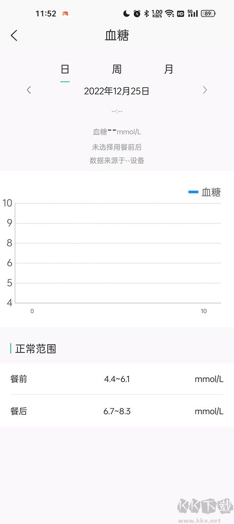 数字健康