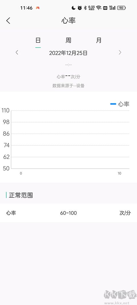 数字健康