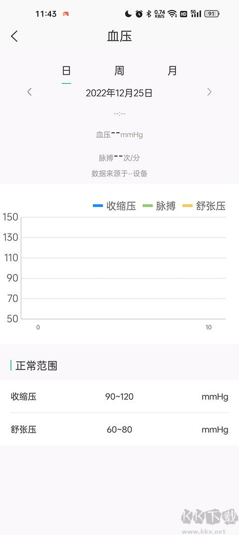 数字健康