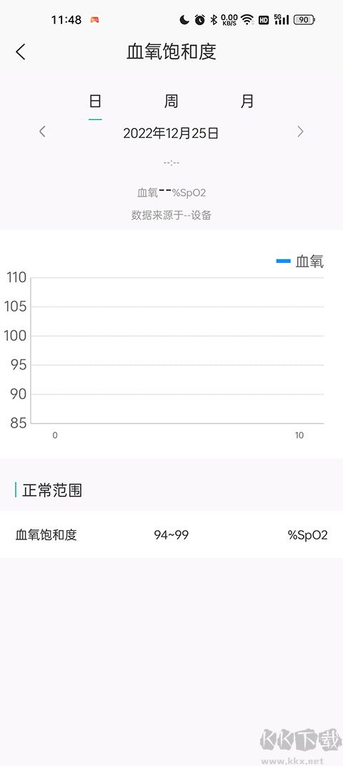 数字健康
