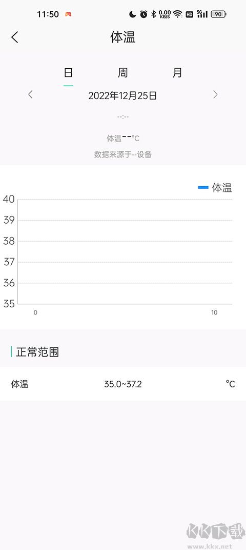 数字健康