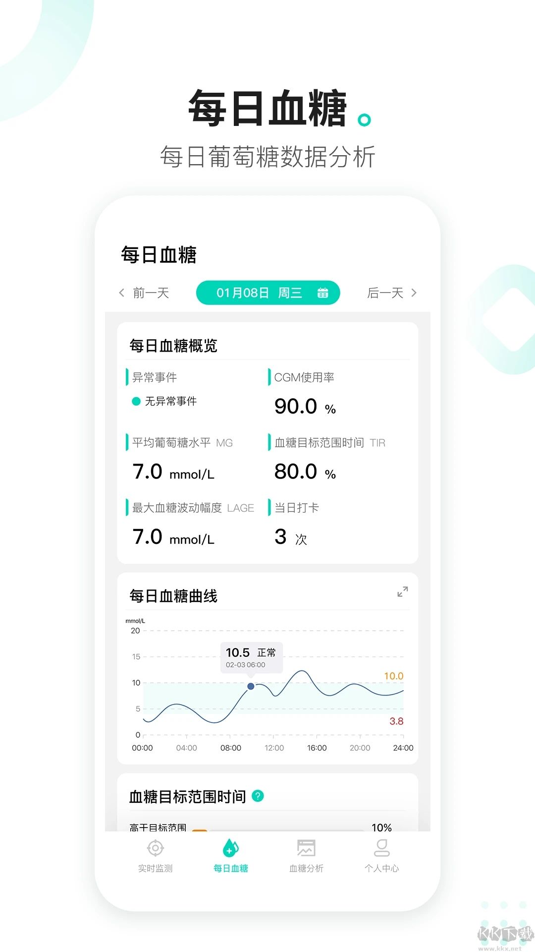 硅基动感