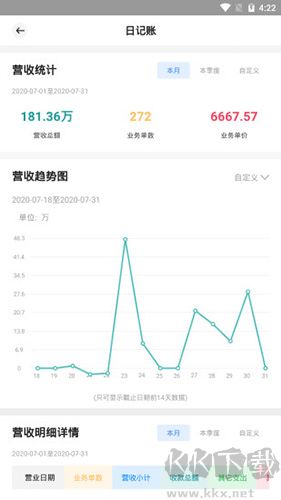 宏脉医生