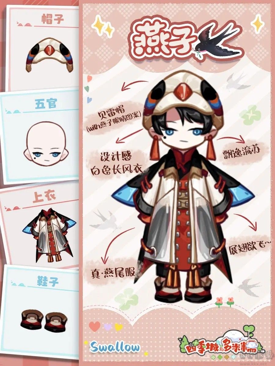 四季城与多米糯
