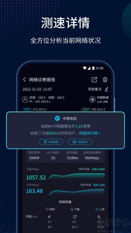 测速网