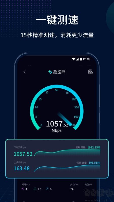 测速网