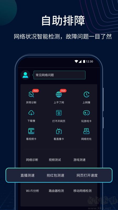 测速网
