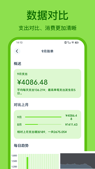 青柠记账app官方版